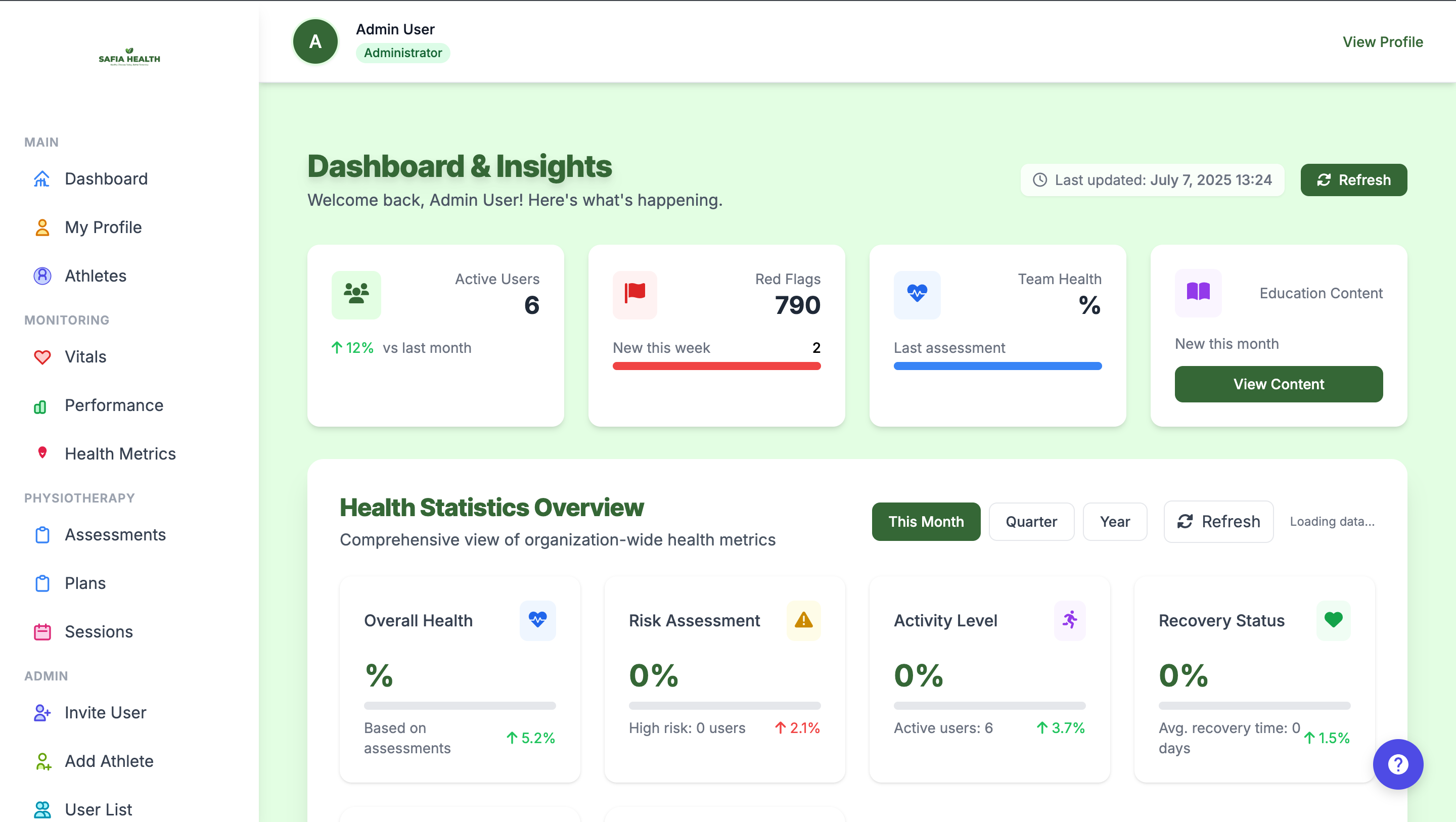 Safia Health Dashboard